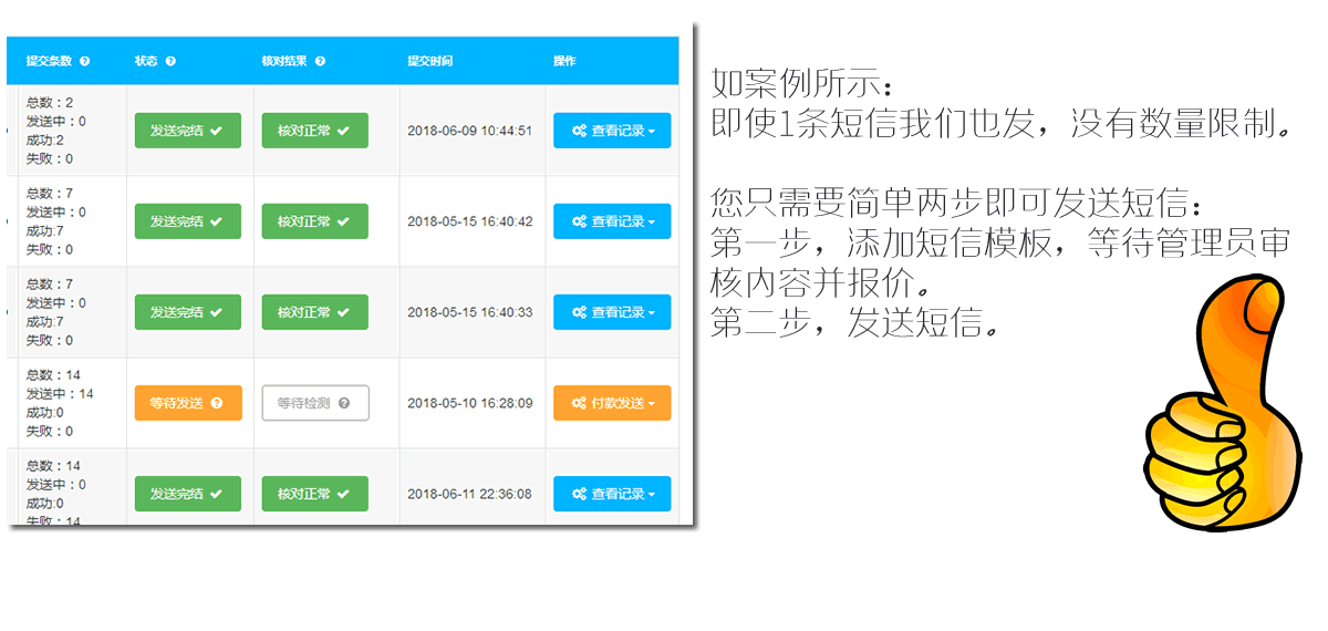 简艺营销平台短信群发功能